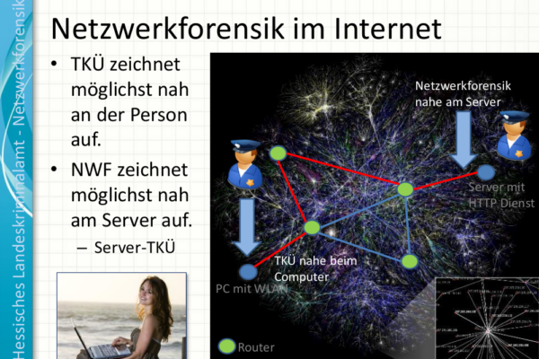 Transparenz und Rechenschaft: Die Notwendigkeit einer Massenüberwachung der Regierungen
